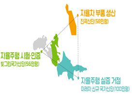 지도이미지
